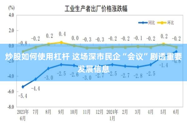 炒股如何使用杠杆 这场深市民企“会议”剧透重要发展信息