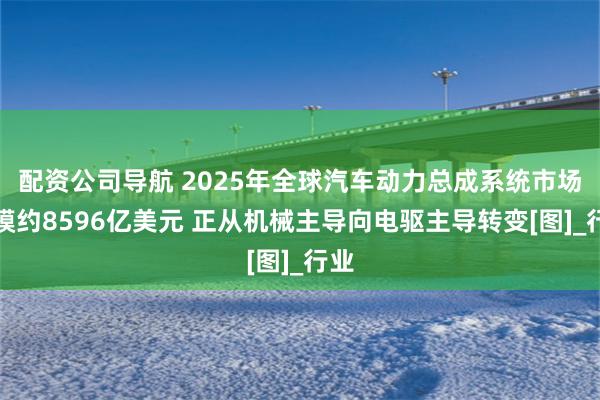 配资公司导航 2025年全球汽车动力总成系统市场规模约8596亿美元 正从机械主导向电驱主导转变[图]_行业