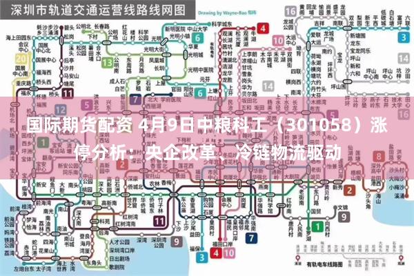 国际期货配资 4月9日中粮科工（301058）涨停分析：央企改革、冷链物流驱动