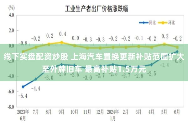 线下实盘配资炒股 上海汽车置换更新补贴范围扩大至外牌旧车 最高补贴1.5万元
