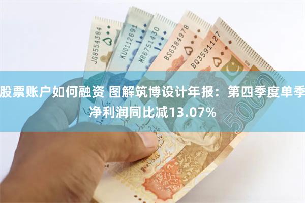 股票账户如何融资 图解筑博设计年报：第四季度单季净利润同比减13.07%